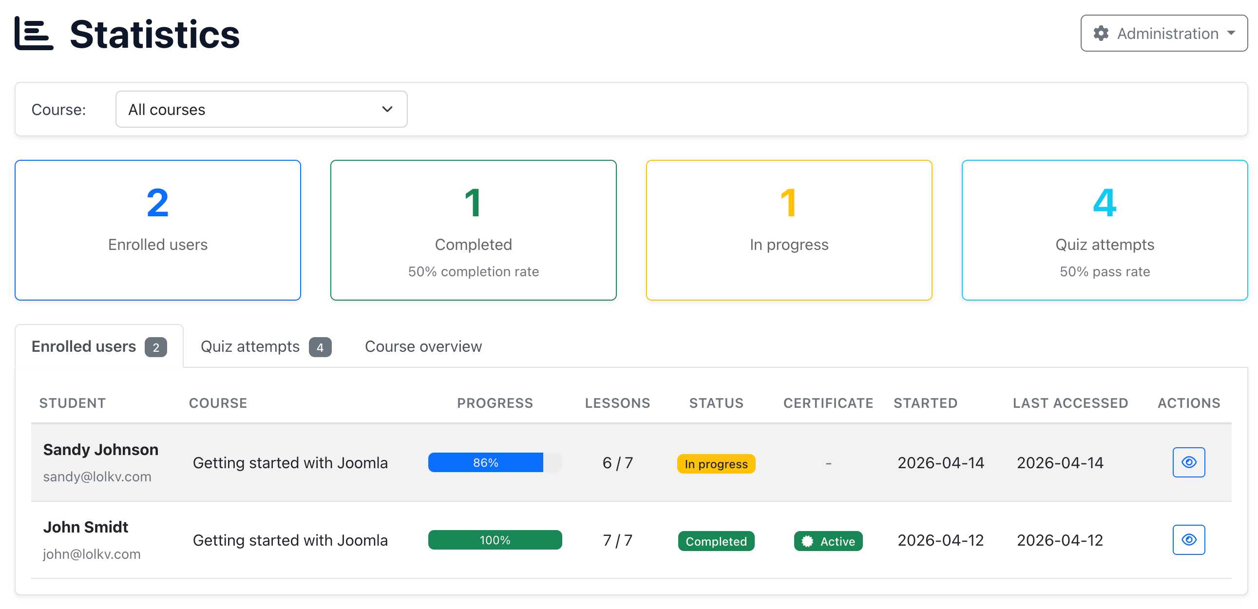 8 1 statistic dashboard